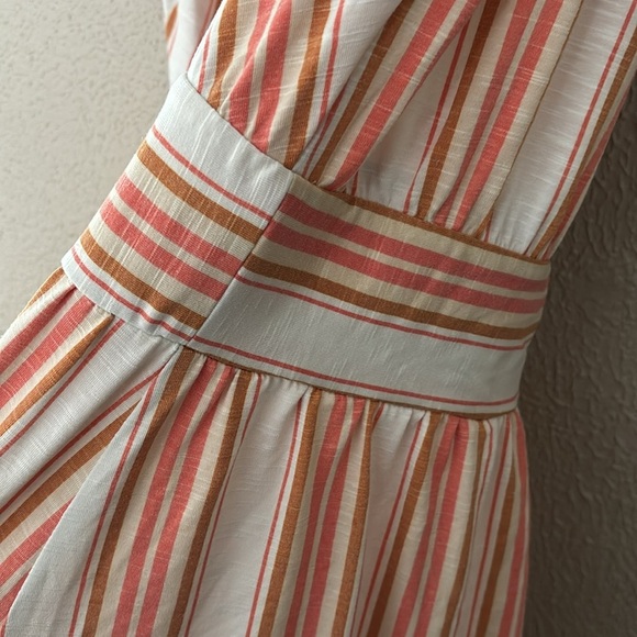Women’s Plus Size Lane Bryant Short Flutter-Sleeve Striped Maxi Dress 18/20 2X - Picture 4 of 8